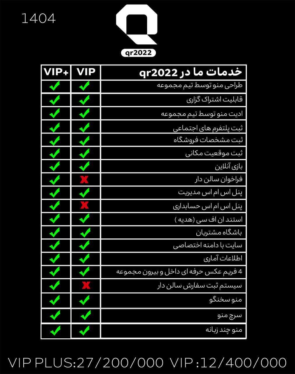 ثبت کافه و رستوران QR 2022